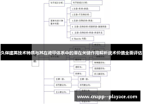 久保建英技术特质与其在德甲体系中的潜在关键作用解析战术价值全面评估