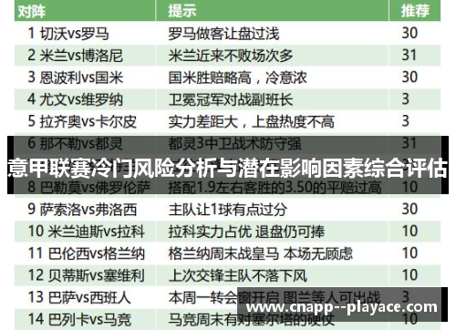 意甲联赛冷门风险分析与潜在影响因素综合评估 意甲联赛冷门风险分析与潜在影响因素综合评估
